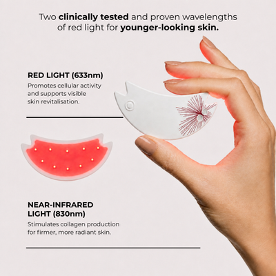 OWAWI Eye Renewal